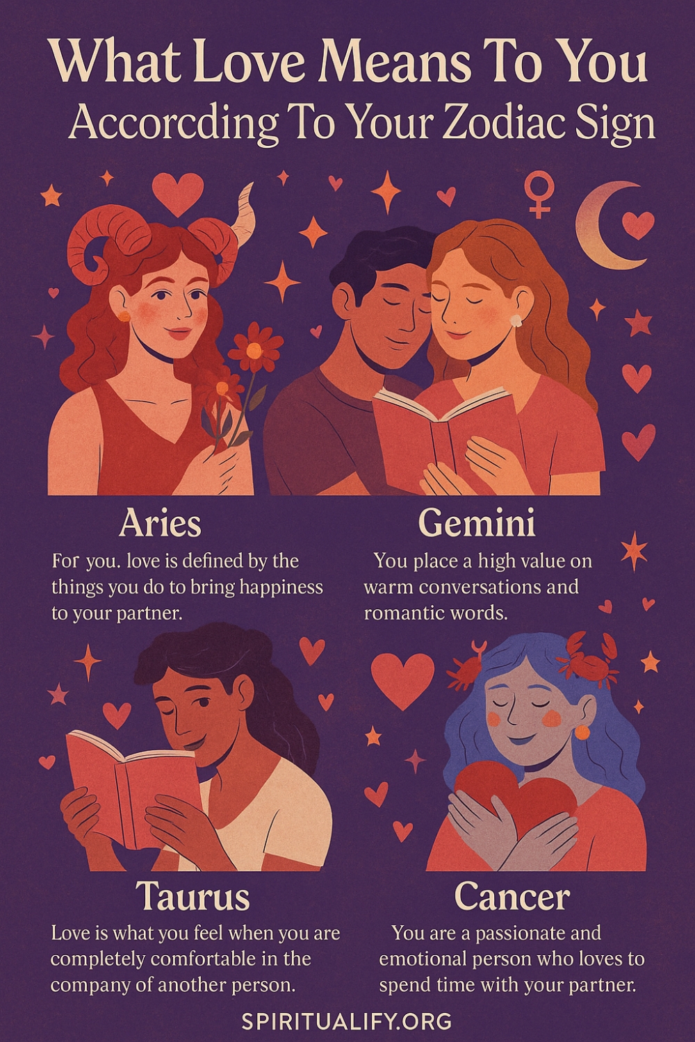 What Love Means To You According To Your Zodiac Sign Infographic