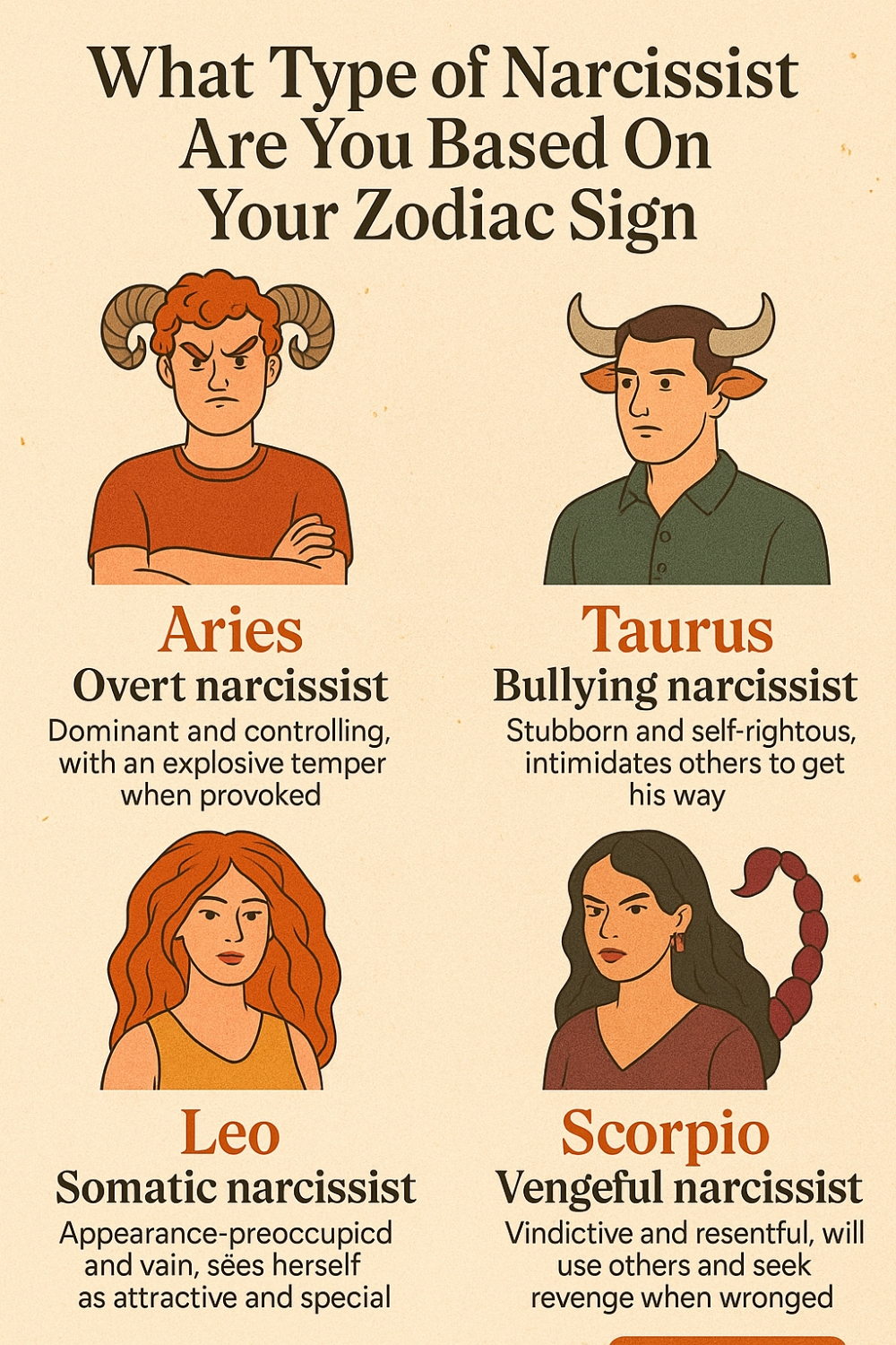 What Type Of Narcissist Are You Based On Your Zodiac Sign Infographic