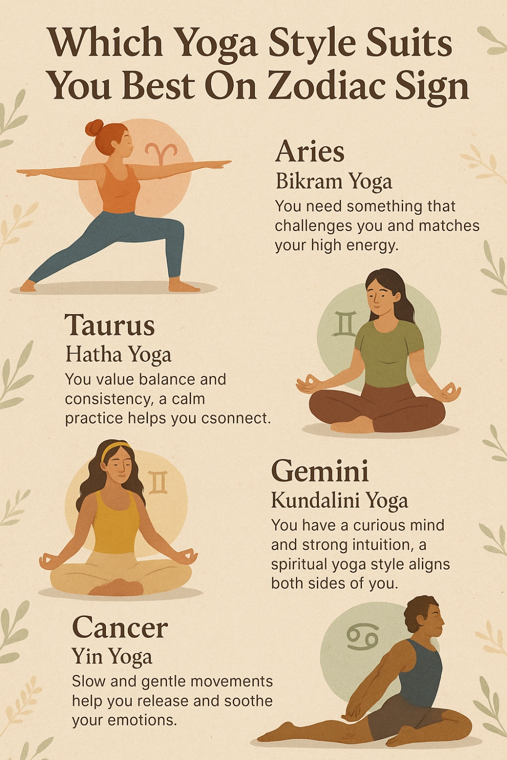 Which Yoga Style Suits You Best Based On Zodiac Sign Infographic