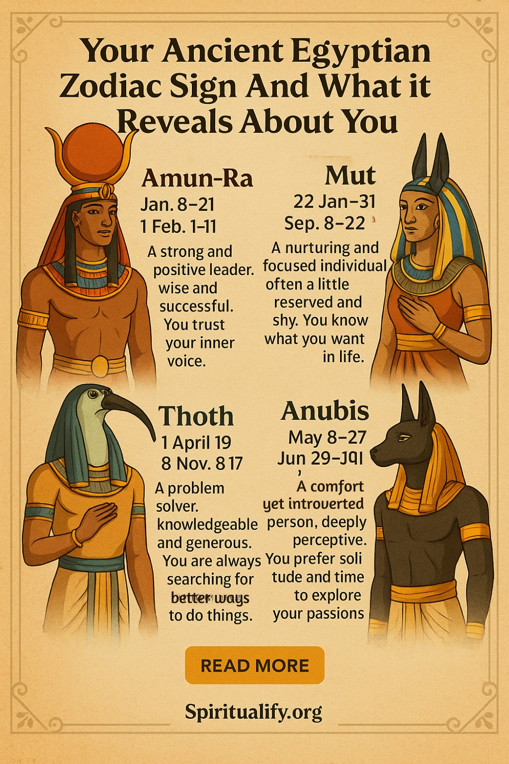 Your Ancient Egyptian Zodiac Sign And What it Reveals About You Infographic