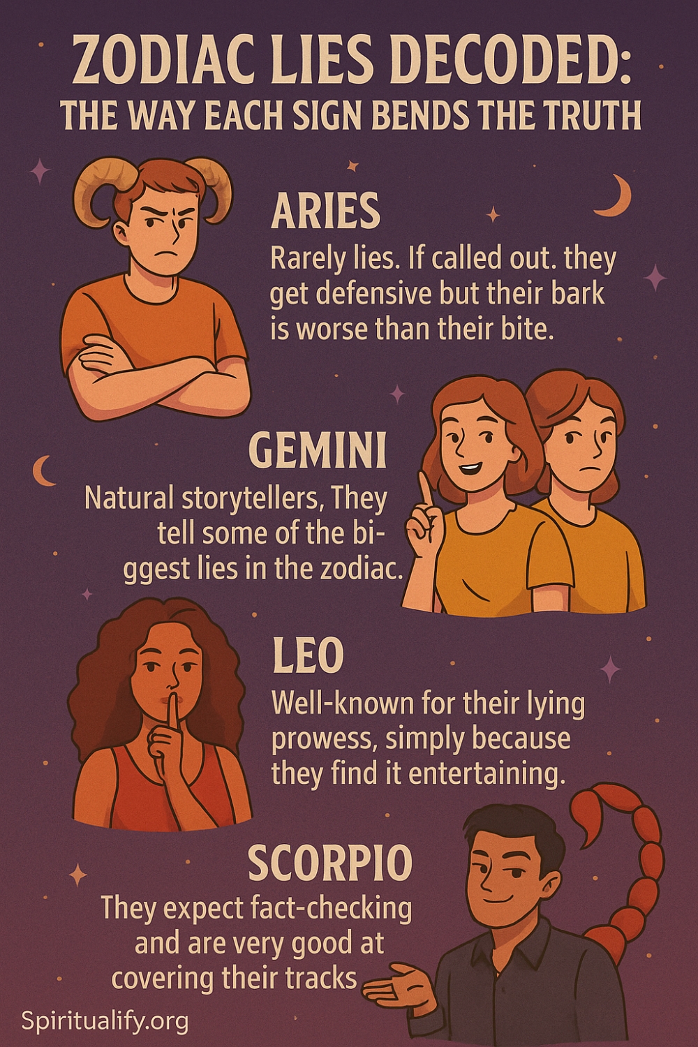 Zodiac Lies Decoded The Way Each Sign Bends The Truth Infographic