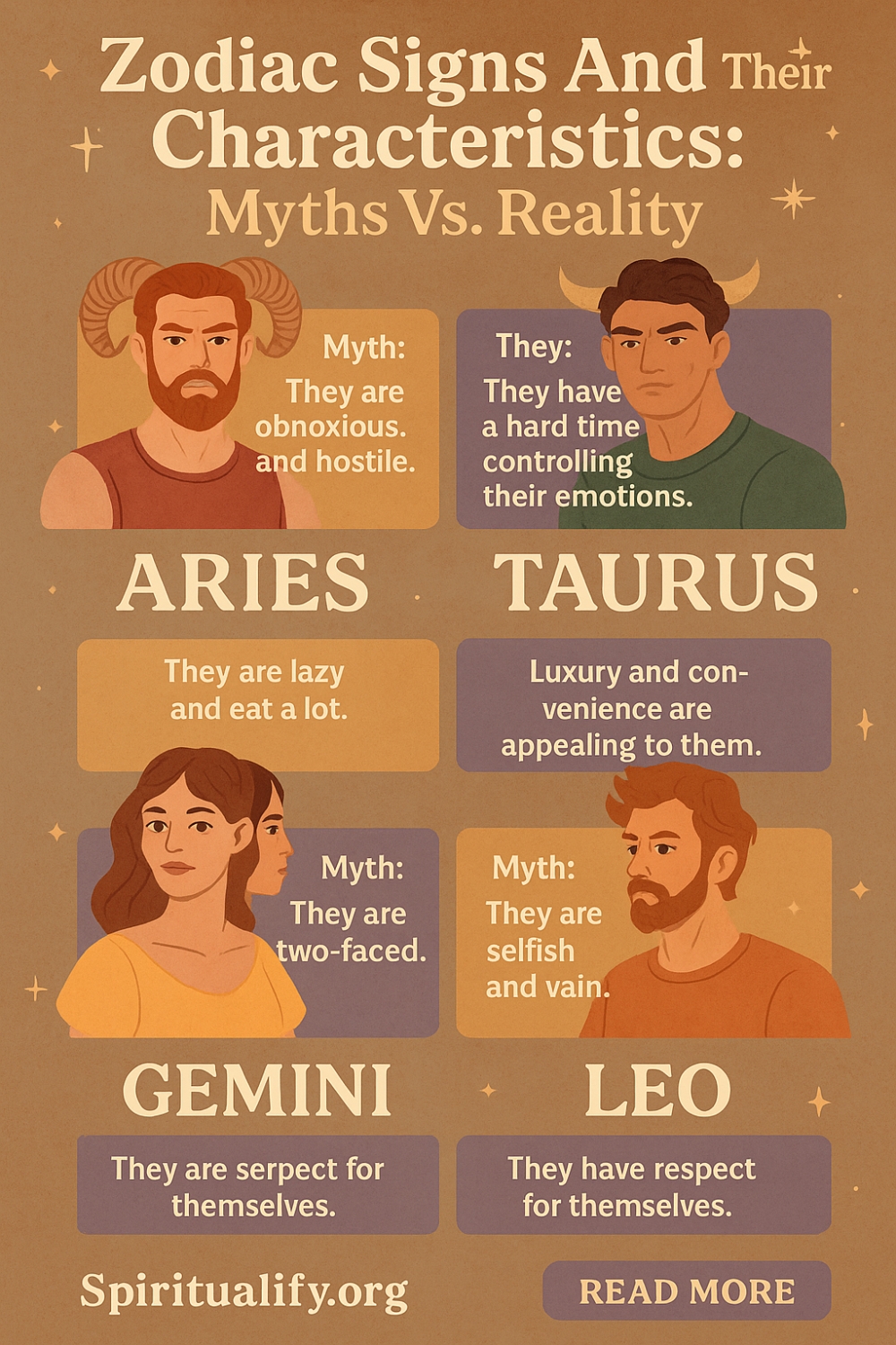 Zodiac Signs And Their Characteristics Myths Vs. Reality Infographic