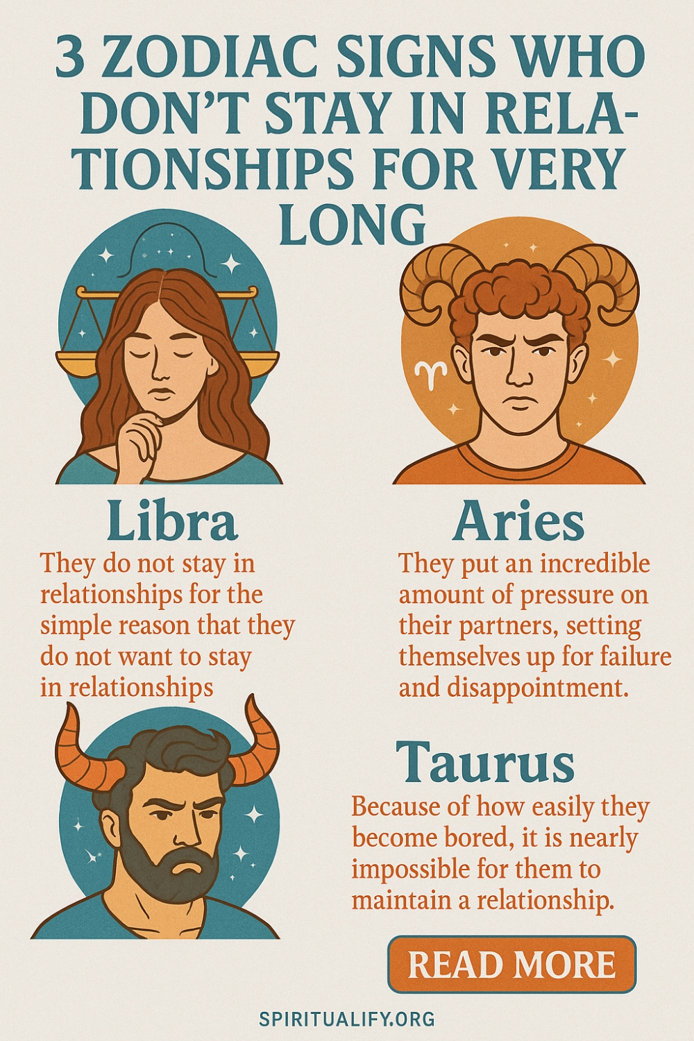 6 Zodiac Signs Who Don’t Stay In Relationships For Very Long Infographic