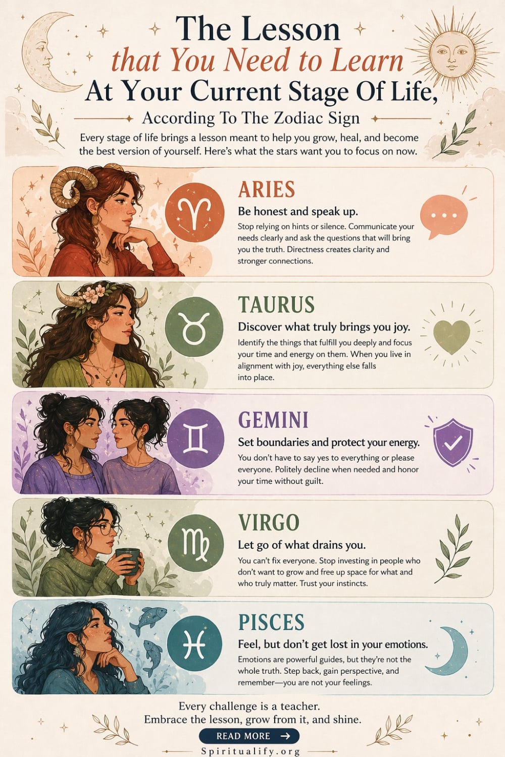 The Lesson that You Need to Learn At Your Current Stage Of Life, According To The Zodiac Sign Infographic