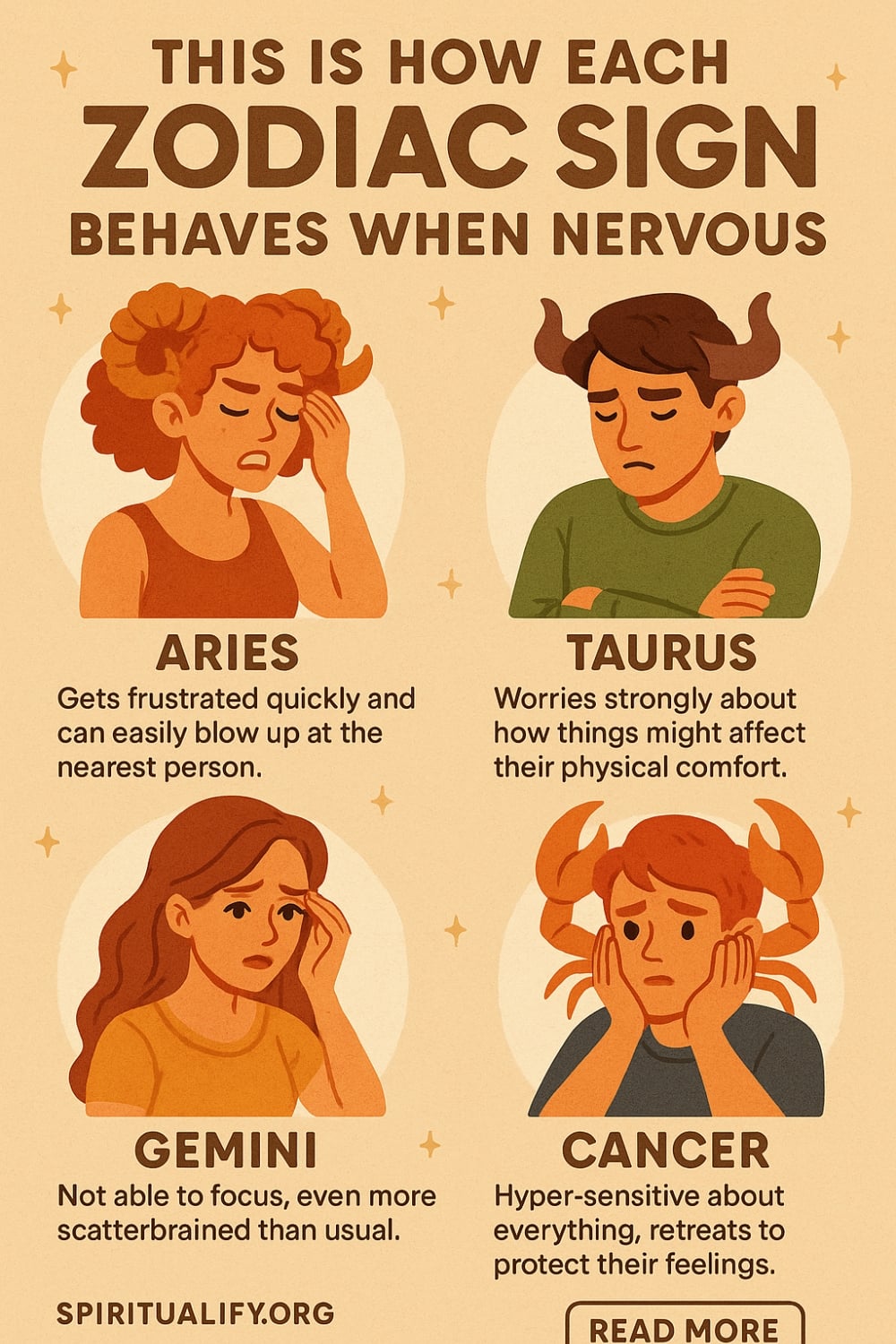 This Is How Each Zodiac Sign Behaves When Nervous Infographic