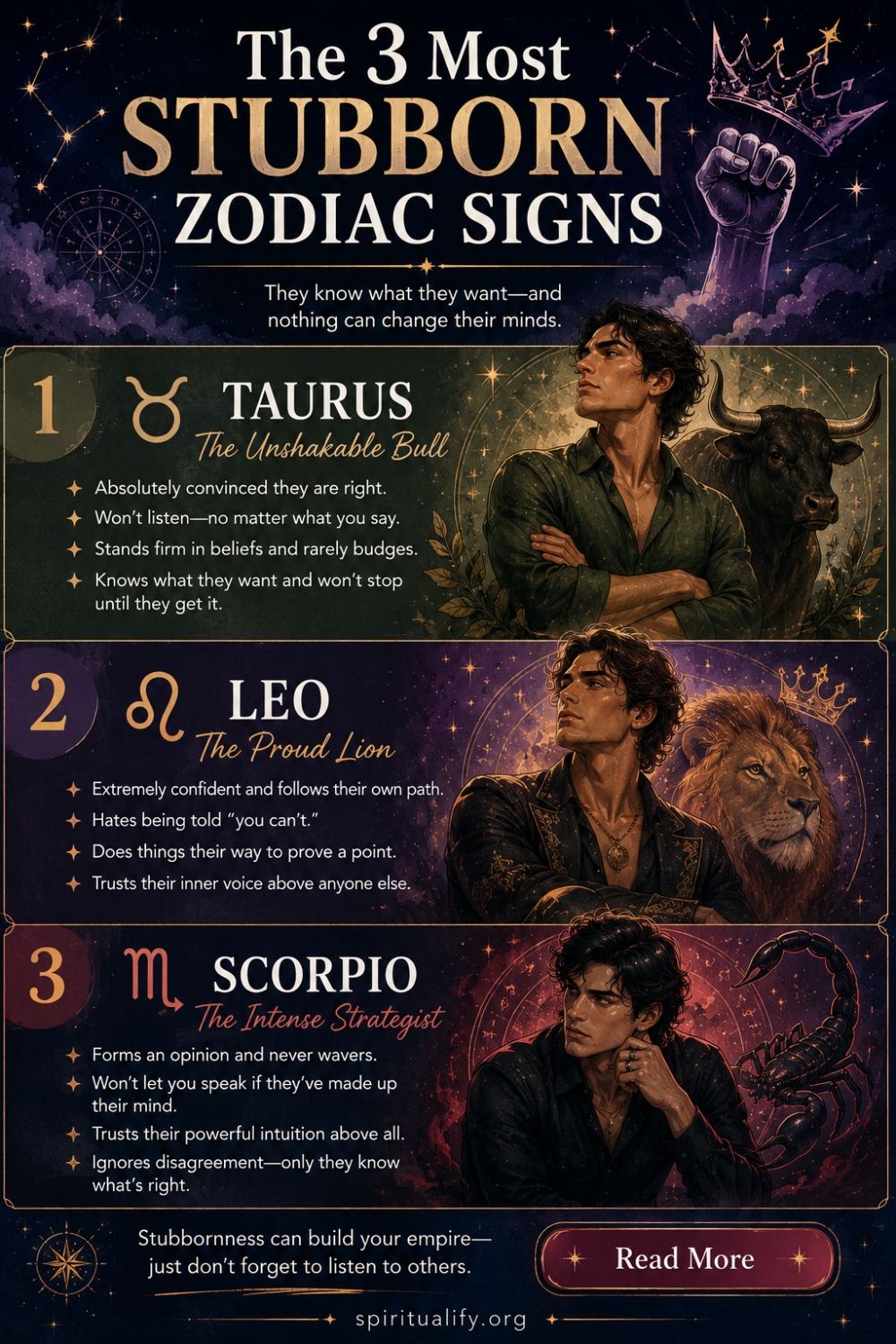 The 3 Most Stubborn Zodiac Signs Infographic