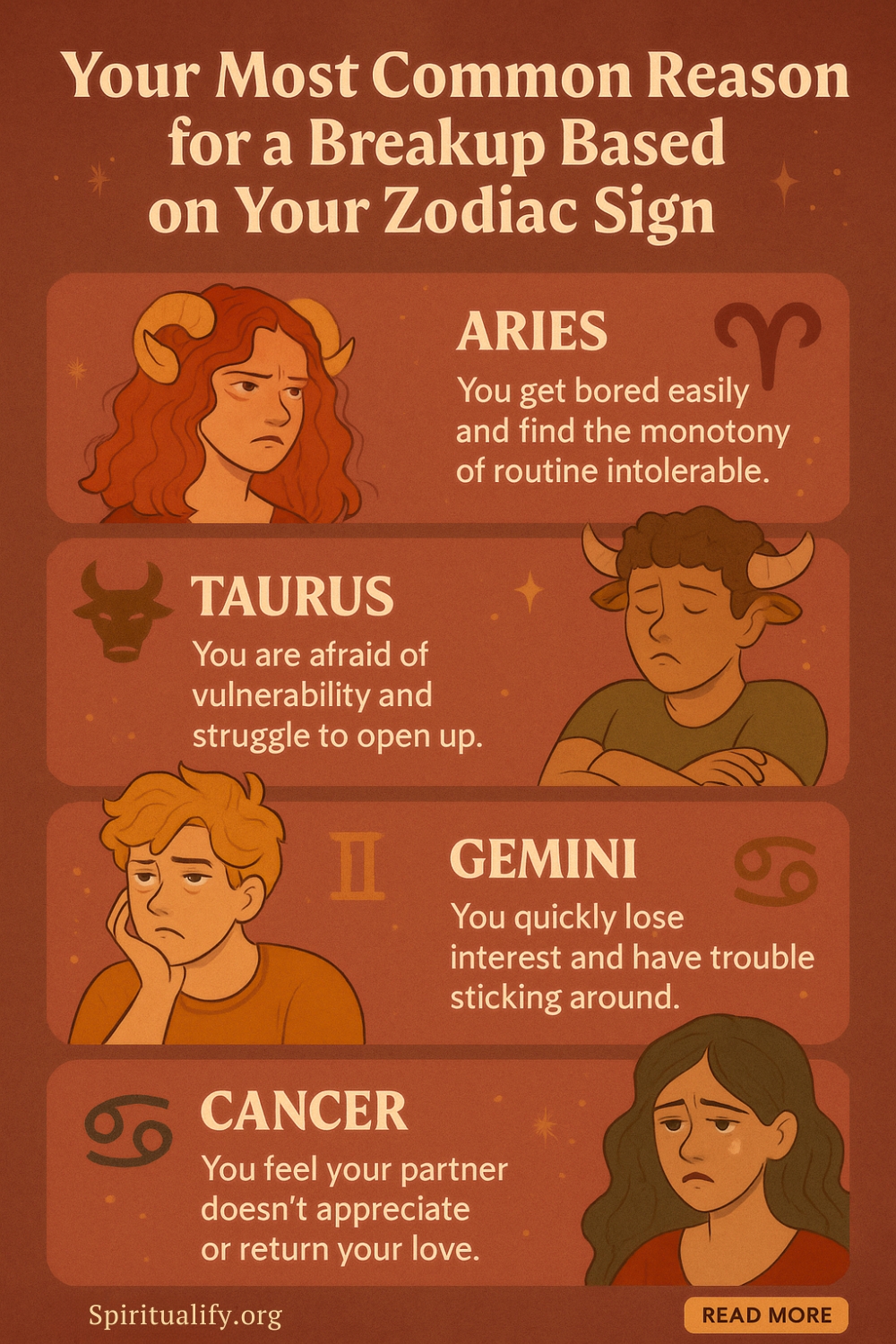 Your Most Common Reason for a Breakup Based on Your Zodiac Sign Infographic
