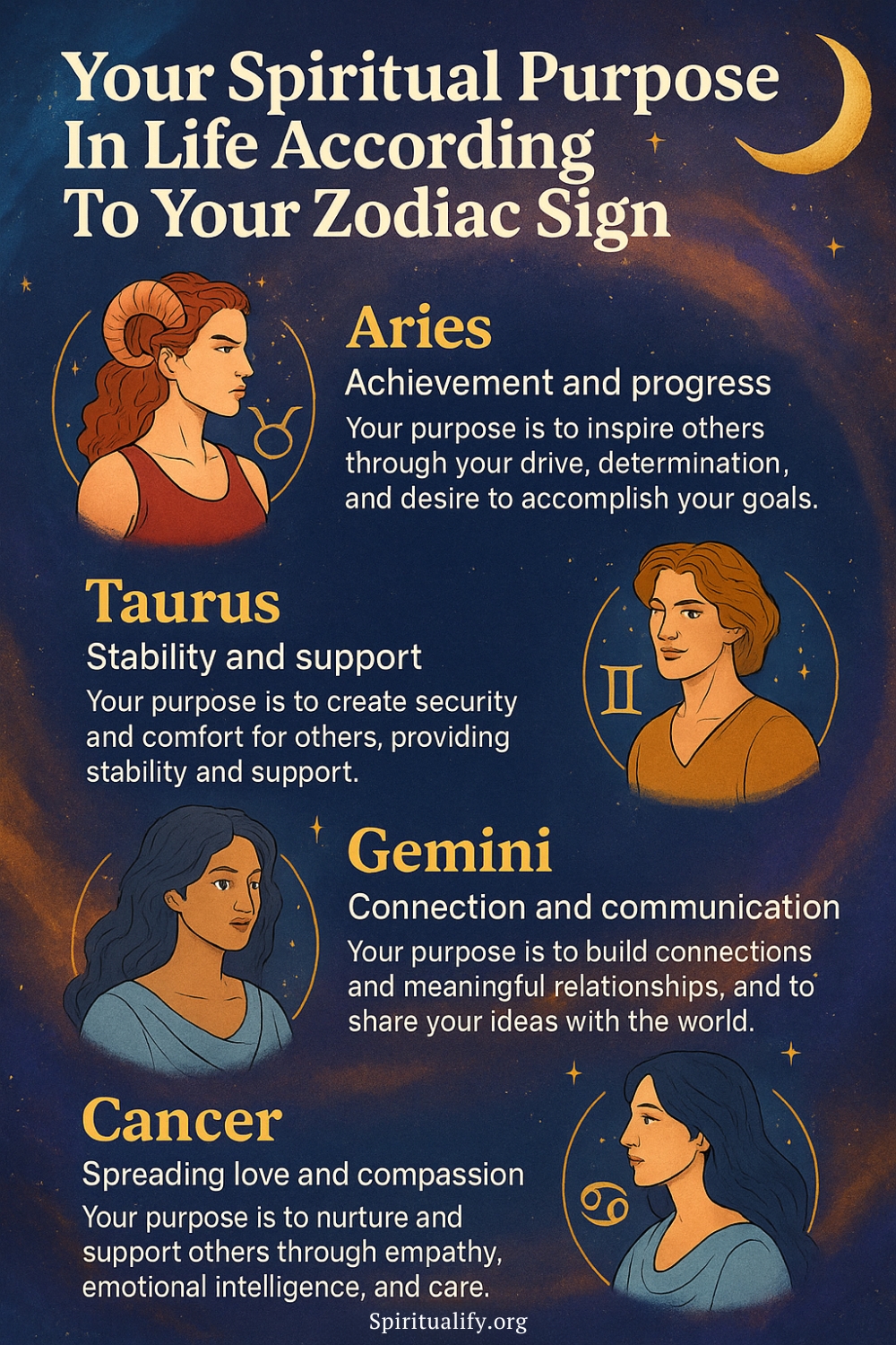 Your Spiritual Purpose In Life According To Your Zodiac Sign Infographic