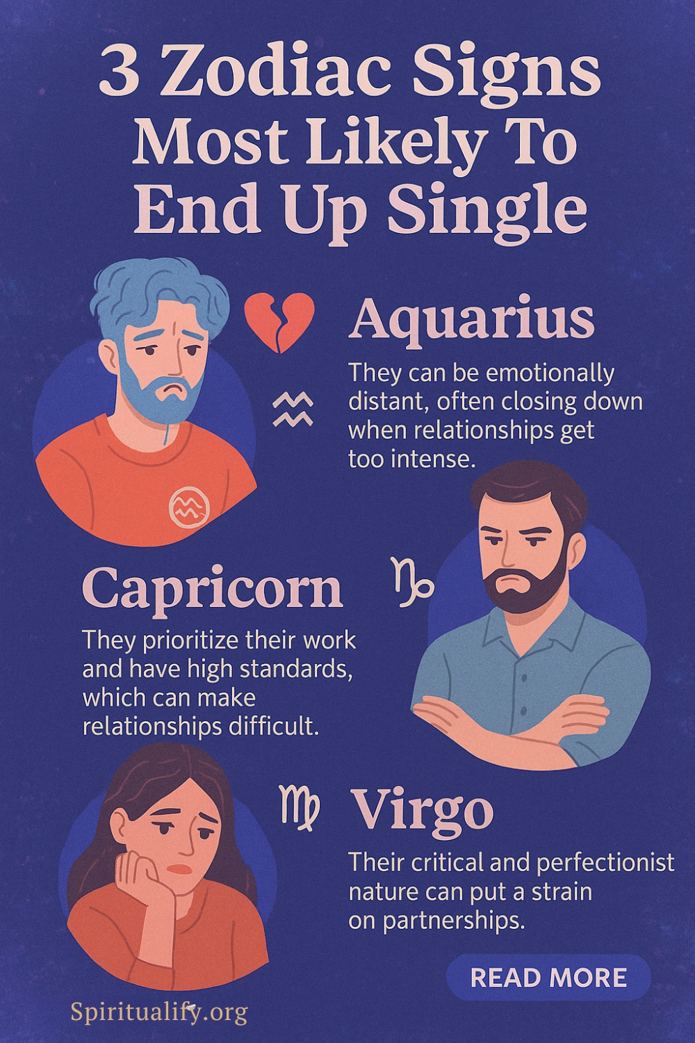 5 Zodiac Signs Most Likely To End Up Single Infograohic