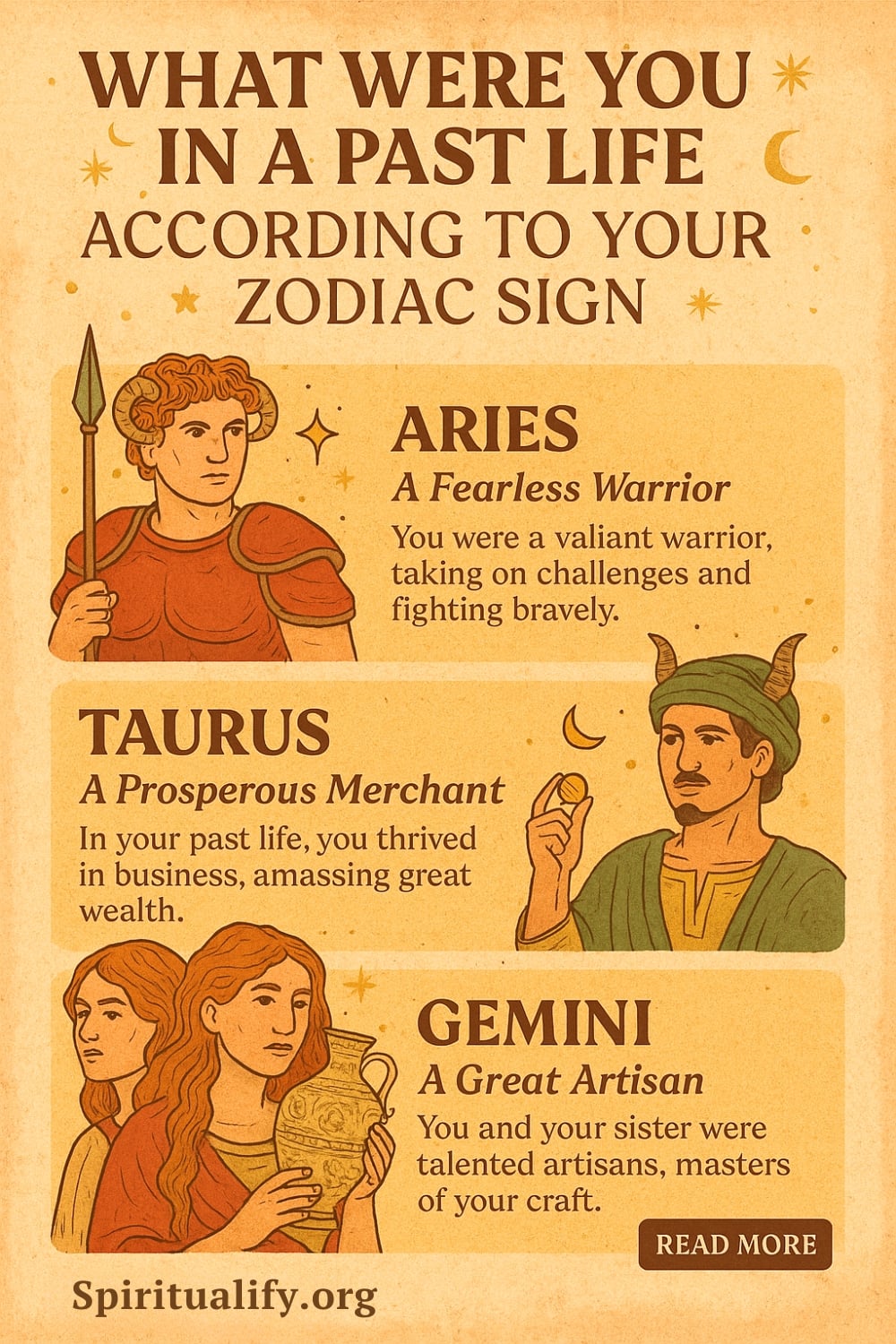 What Were You in a Past Life According to Your Zodiac Sign Infographic