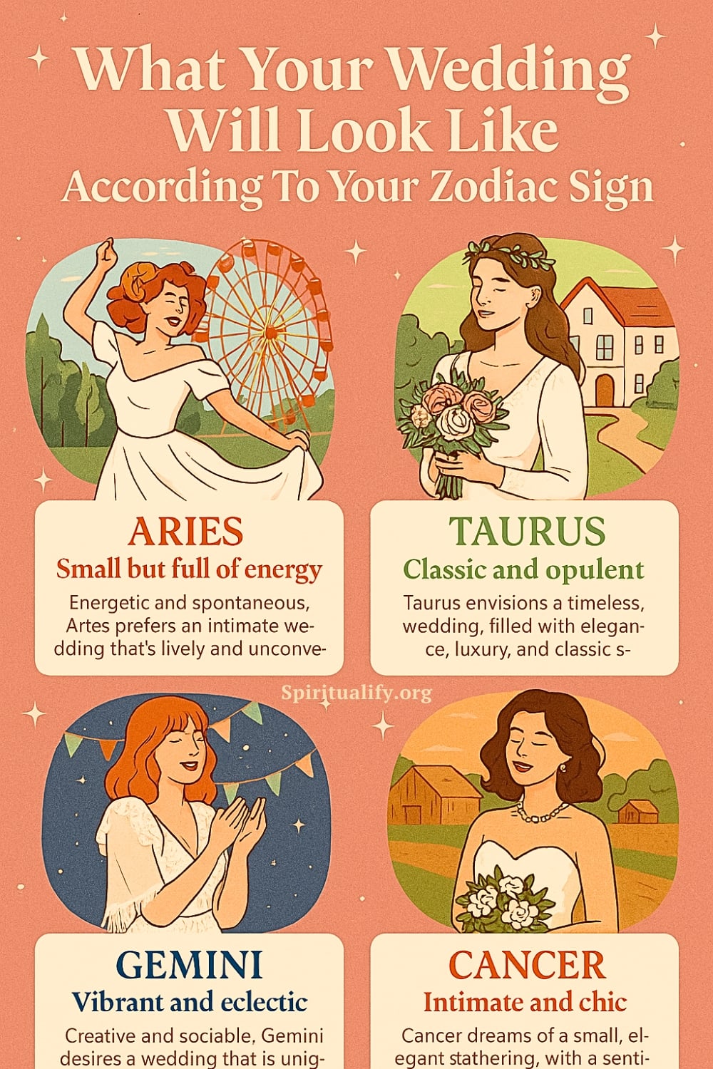 What Your Wedding Will Look Like According To Your Zodiac Sign Infographic