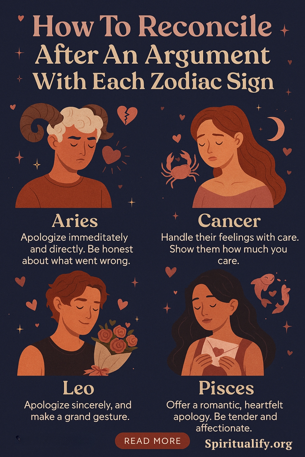 How To Reconcile After An Argument With Each Zodiac Sign Infographic