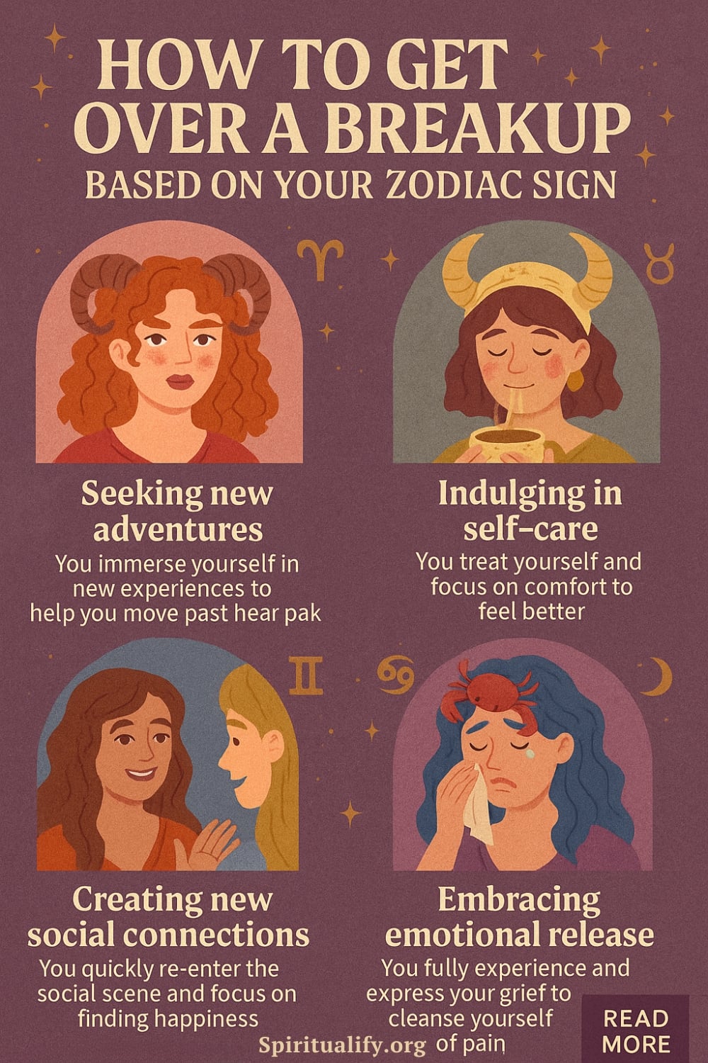 How to Get Over a Breakup Based on Your Zodiac Sign Infographic