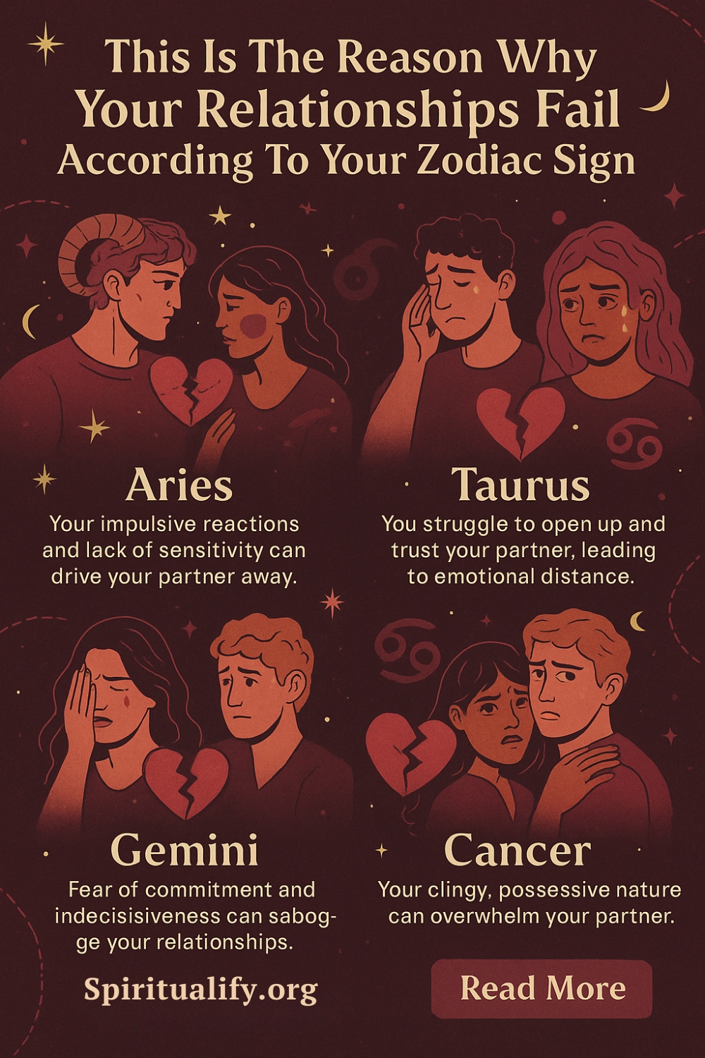 This Is The Reason Why Your Relationships Fail According To Your Zodiac Sign Infographic